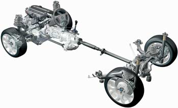 BMW X-Drive Schematische darstellung des BMW X-Drive