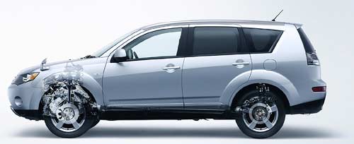 Mitsubishi outlander