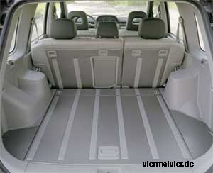 Nissan X-Trail Kofferraum